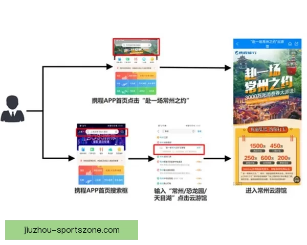九州体育官网入口全面解析与最新优惠活动详尽指南