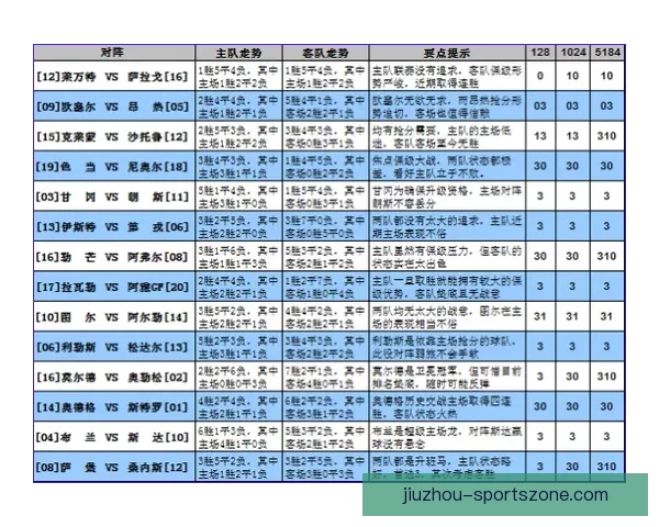 揭秘最新足球竞猜赔率变化趋势及投注策略全面解析
