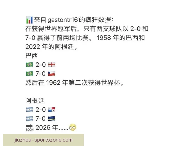 世界杯竞猜赛事数据深度解析与胜负趋势全面预测